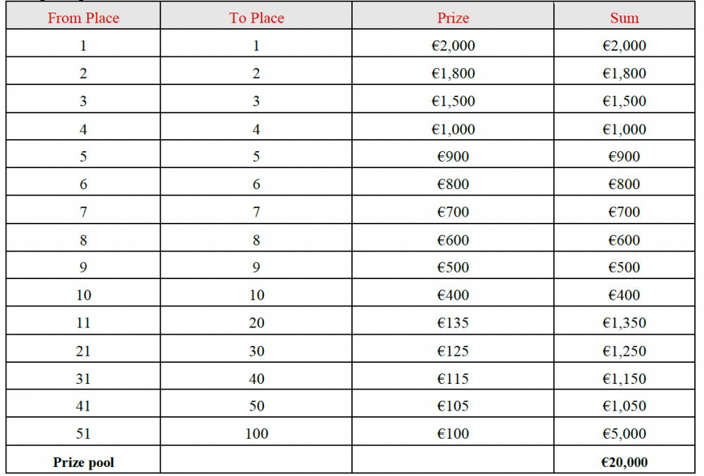 Screenshot 2022-03-16 at 12.41.46 PM.png